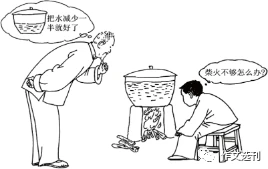 如何制定智能篮球训练计划_1