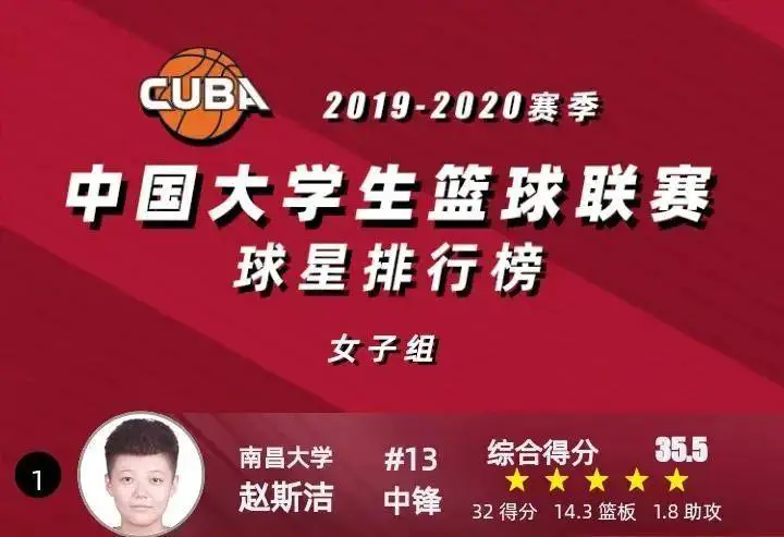 儿童篮球初学者如何培养高效能训练习惯？_0